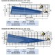 Presurizadores- Presion Constante -  Water variant